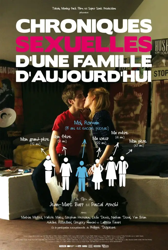 Chroniques Sexuelles D Une Famille D Aujourd Hui Sexual Chronicles Of