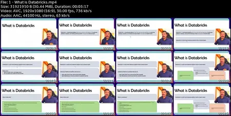 Azure Databricks Basics: Getting Started with Big Data Analy