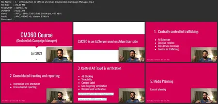 Step By Step Cm360 Tutorial (Doubleclick Campaign Manager)