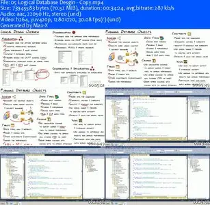 CBT Nuggets - Microsoft MCSE SQL Server 2012 70-465