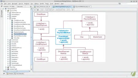 Agile Design Patterns