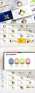 SWOT Infographic PowerPoint Template