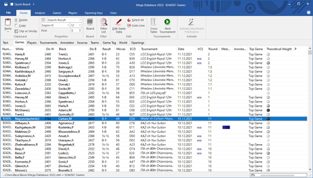 ChessBase Mega Database 2022 Updates 1-7