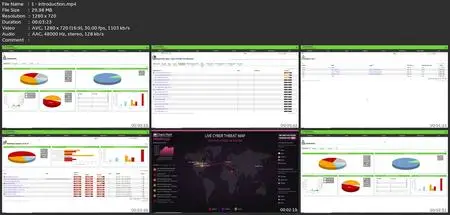 Openvas Basic To Advanced For Ethical Hacking & Pentesting