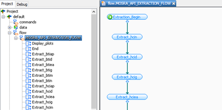 Keysight Model Builder (MBP) 2020