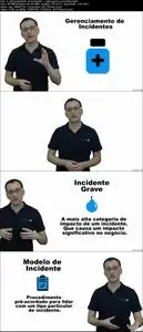 ITIL V3 Foundation - Curso Completo Para Certificação