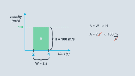 Udacity - Computer Vision Nanodegree v4.0.0 (07/2020)