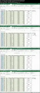 Excel Best Practices - mit wenig Aufwand viel erreichen!