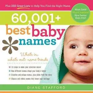 60,001+ Best Baby Names (Repost)