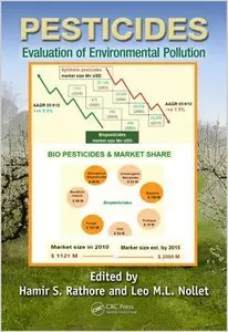 Pesticides: Evaluation of Environmental Pollution