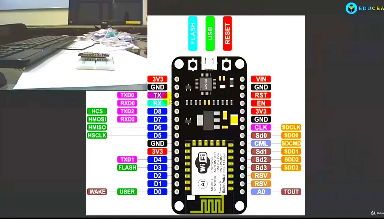 IoT (Internet of Things) Automation with ESP8266