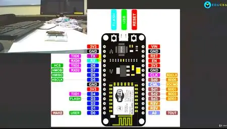 IoT (Internet of Things) Automation with ESP8266
