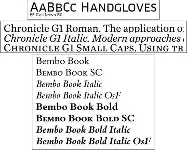 New Commercial Fonts