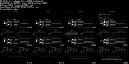 Udemy – VLSI Academy - Circuit Design & SPICE Simulations