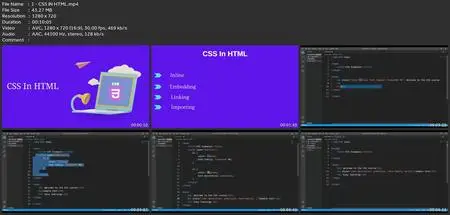 Css, Javascript And Php Complete Course For Beginners