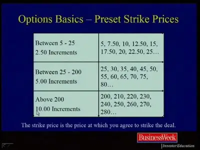 Investools - Basic Options 4 DVDs