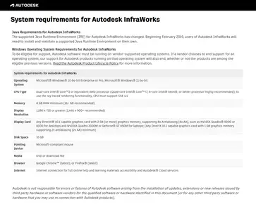 Autodesk InfraWorks 2024.1.2