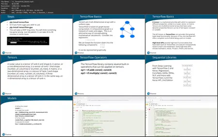 Machine Learning and AI in Cybersecurity