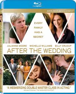 After the Wedding (2019)