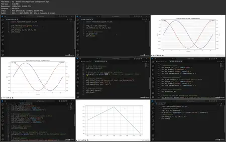 Matplotlib lernen