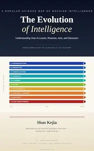 The Evolution of Intelligence: Understanding How AI Learns, Reasons, Acts, and Discovers