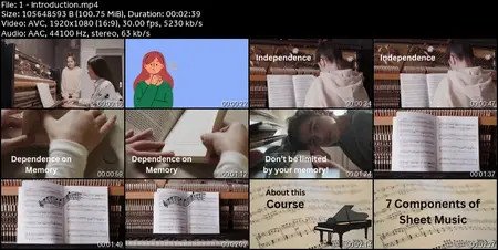 The Complete Course on How to Read Sheet Music for Piano