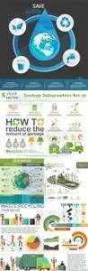 Vectors - Ecology Infographics Set 36