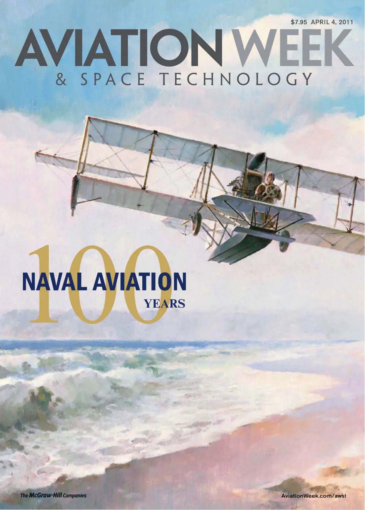 Aviation pdf