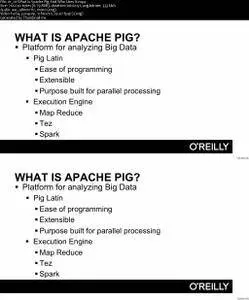 Learning Apache Pig