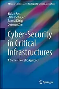 Cyber-Security in Critical Infrastructures: A Game-Theoretic Approach