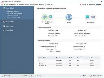 Eltima Software Serial to Ethernet Connector 7.1.876