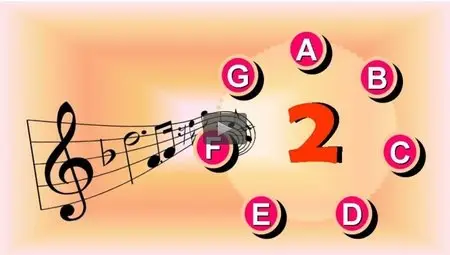 Udemy – Read Music Notes Fast L2: Read 22 Music Notes in 7 Days