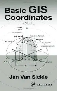 Basic GIS coordinates