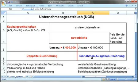 [Video2Brain] Doppelte Buchführung