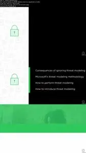Performing Threat Modeling with the Microsoft Threat Modeling Methodology