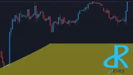 The Only Trading Strategy You Will Ever Need
