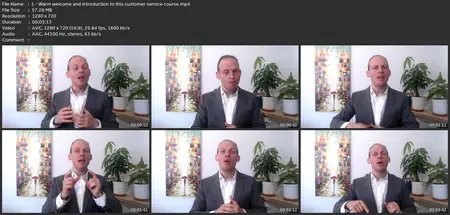 Customer Service, Customer Support, And Customer Experience