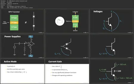 Electronics Foundations: Semiconductor Devices [Updated: 6/17/2022]