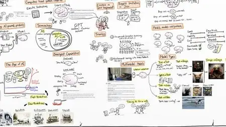 Master Generative AI & Generative AI tools (ChatGPT & more)