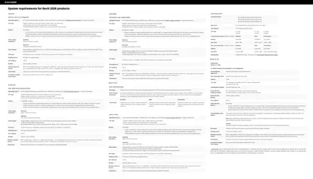 Autodesk Revit 2026.1.0 with Extensions