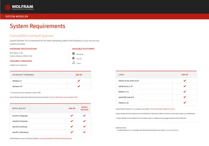 Wolfram SystemModeler 14.3 macOs & Linux
