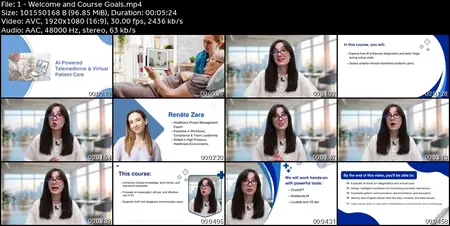 Innovative AI Practices in Telemedicine & Virtual Care