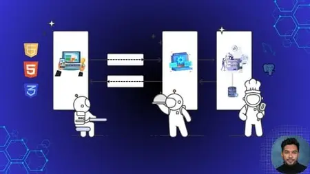 Tech Foundations & System Design For Non-Engineers