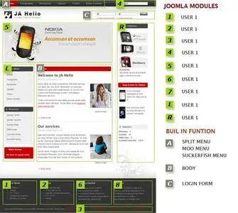 JoomlArt JA Helio - Professional Bussiness Style