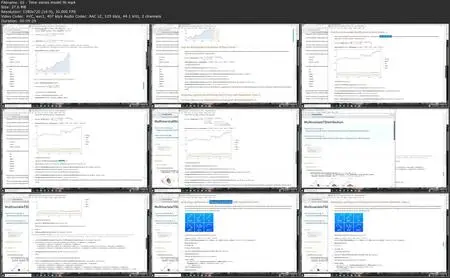 Modeling Market Prices Using Stochastic Processes with Wolfram Language