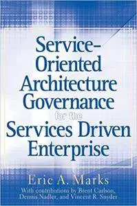 Service-Oriented Architecture (Repost)