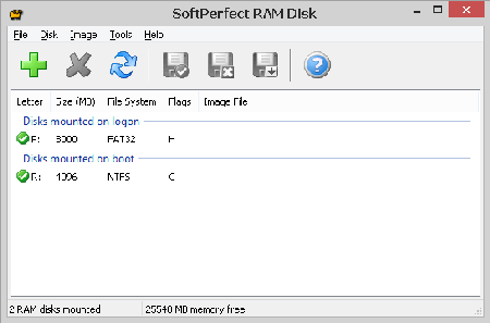 SoftPerfect RAM Disk 4.0.4 Multilingual