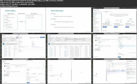 Azure Administration: Manage Subscriptions and Resources [Updated 7/2/2019]