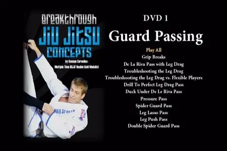 Breakthrough Jiu Jitsu Concepts