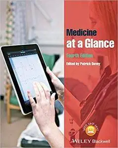 Medicine at a Glance